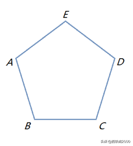 四边形的内角和是多少(不规则四边形的内角和是多少度?)